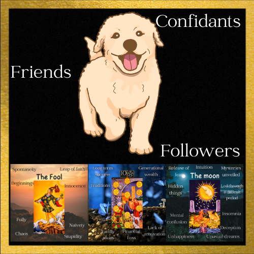 dog in tarot, tarot dog meaning, dog meaning, meaning of dog in tarot, dog tarot flashcard, tarot cheat sheet