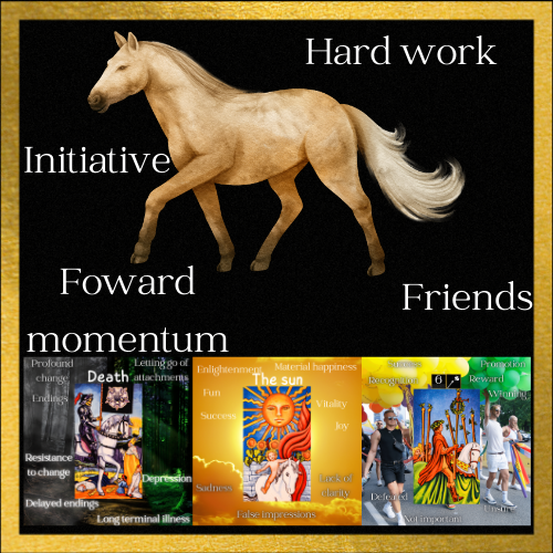horse in tarot, tarot horse meaning, horse meaning, meaning of horse in tarot, horse tarot flashcard, tarot cheat sheet