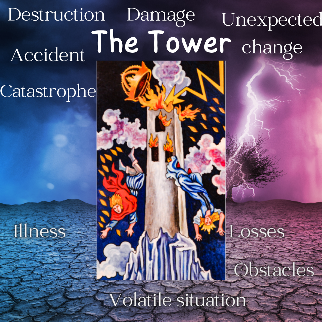 tower tarot meaning, tarot tower meaning, tower meaning, meaning of the tower tarot card, tower flashcard, tower tarot flashcard, tarot cheat sheet