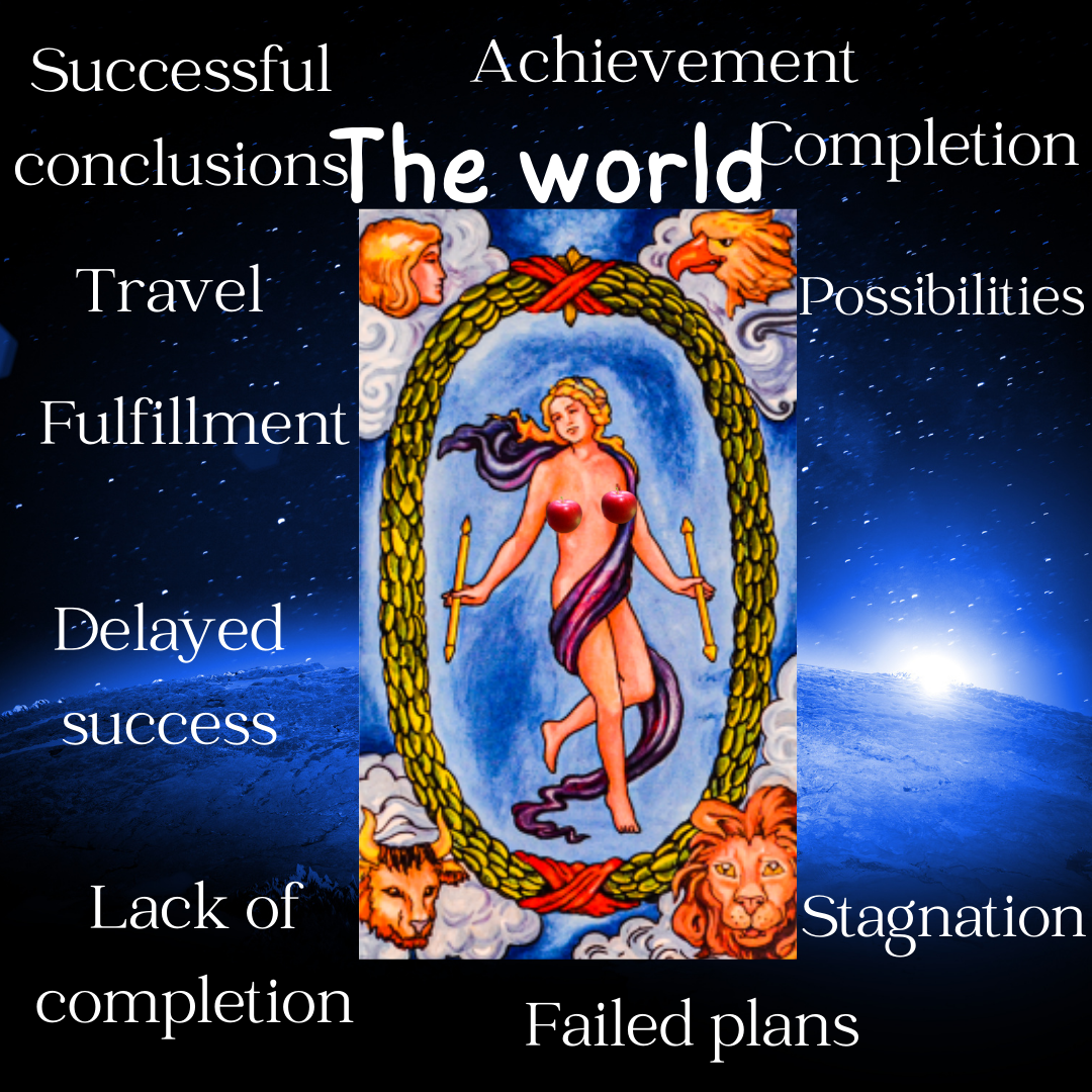 world tarot meaning, tarot world meaning, world meaning, meaning of the world tarot card, world flashcard, world tarot flashcard, tarot cheat sheet