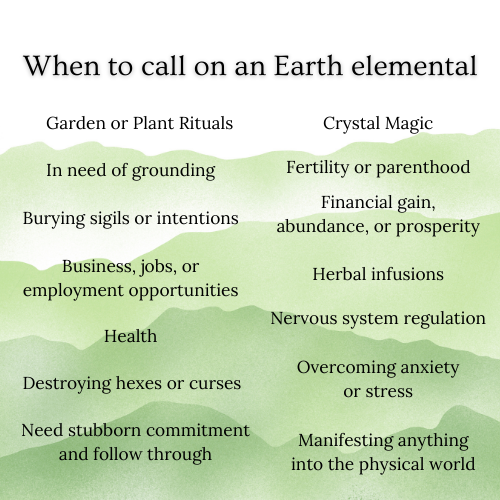 working with earth elementals, earth element, elementals, when to call on earth elemental