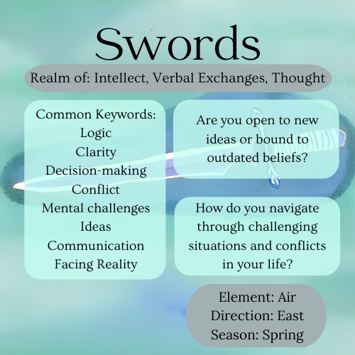 swords, swords keywords, tarot, minor arcana, learn tarot, Faintnoise blog, Faintnoise